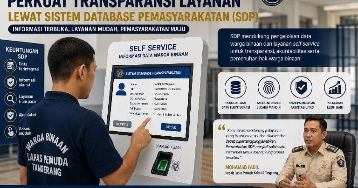 Lapas Pemuda Tangerang Perkuat Transparansi Layanan Warga Binaan Melalui SDP